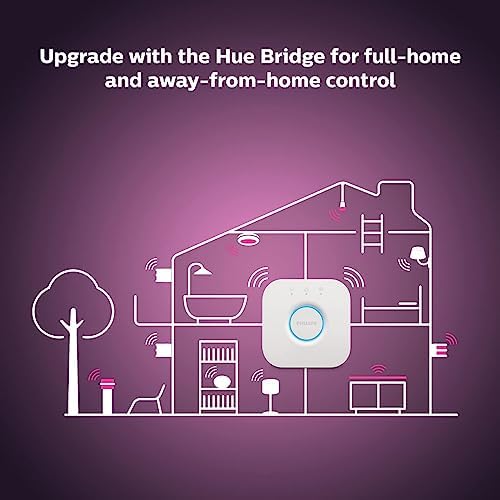 Philips Hue White and Color Ambiance Smart BulbStarter Kit - Includes a Bridge, Dimmer Switch, and (2) 60W A19 LED Smart Color Changing Bulbs E26 - Control with Voice or Hue App - Image 11